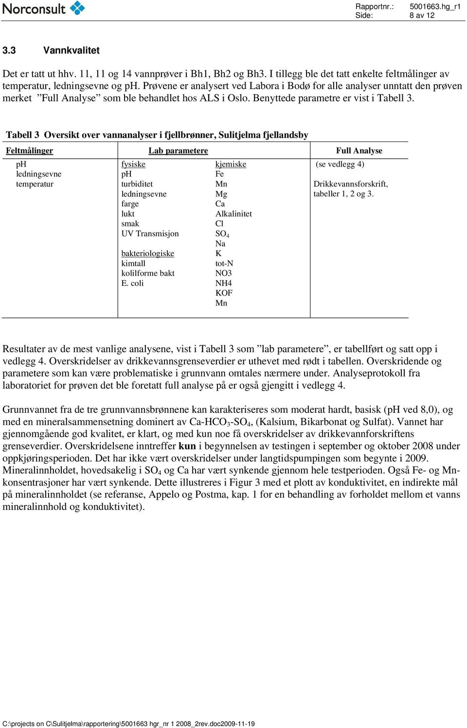 Tabell 3 Oversikt over vannanalyser i fjellbrønner, Sulitjelma fjellandsby Feltmålinger Lab parametere Full Analyse ph ledningsevne temperatur fysiske ph turbiditet ledningsevne farge lukt smak UV
