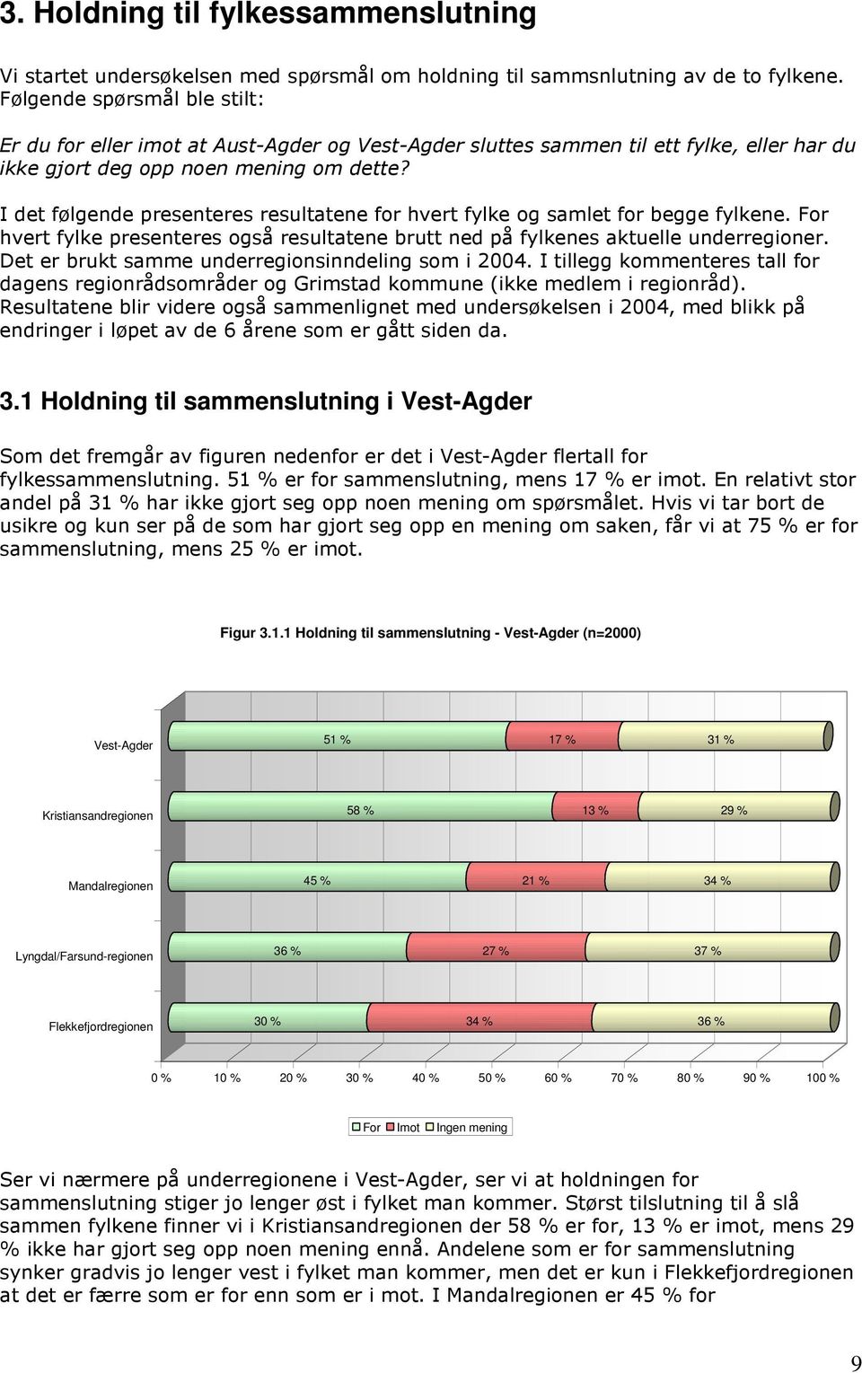 I det følgende presenteres resultatene for hvert fylke og samlet for begge fylkene. For hvert fylke presenteres også resultatene brutt ned på fylkenes aktuelle underregioner.