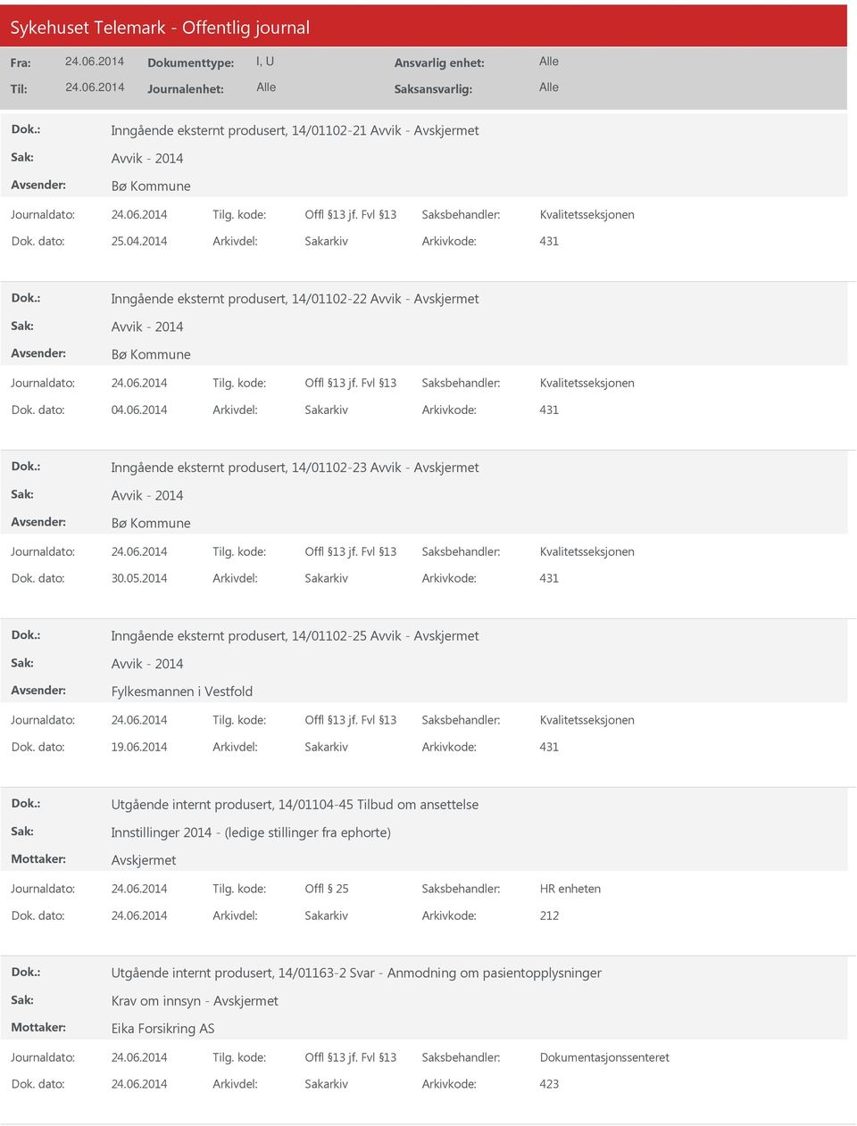 2014 Arkivdel: Sakarkiv Inngående eksternt produsert, 14/01102-25 Avvik - Fylkesmannen i Vestfold Dok. dato: 19.06.