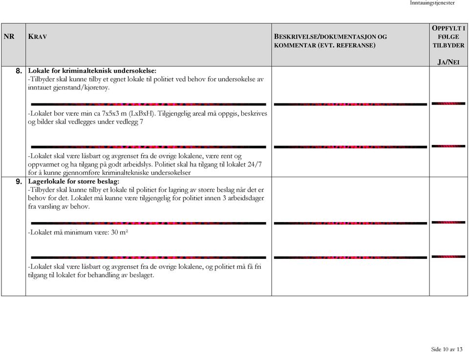 arbeidslys. Politiet skal ha tilgang til lokalet 24/7 for å kunne gjennomføre kriminaltekniske undersøkelser 9.