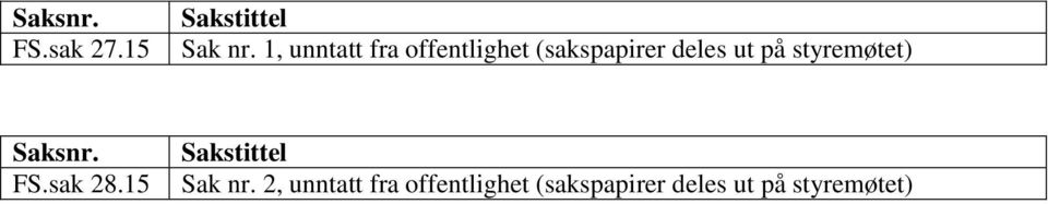 ut på styremøtet) Saksnr. FS.sak 28.15 Sak nr.