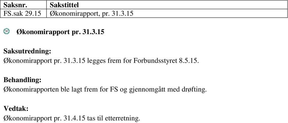 5.15. Behandling: Økonomirapporten ble lagt frem for FS og gjennomgått