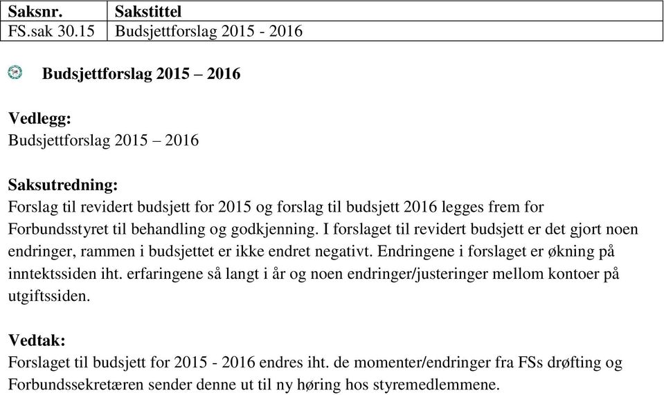 budsjett 2016 legges frem for Forbundsstyret til behandling og godkjenning.