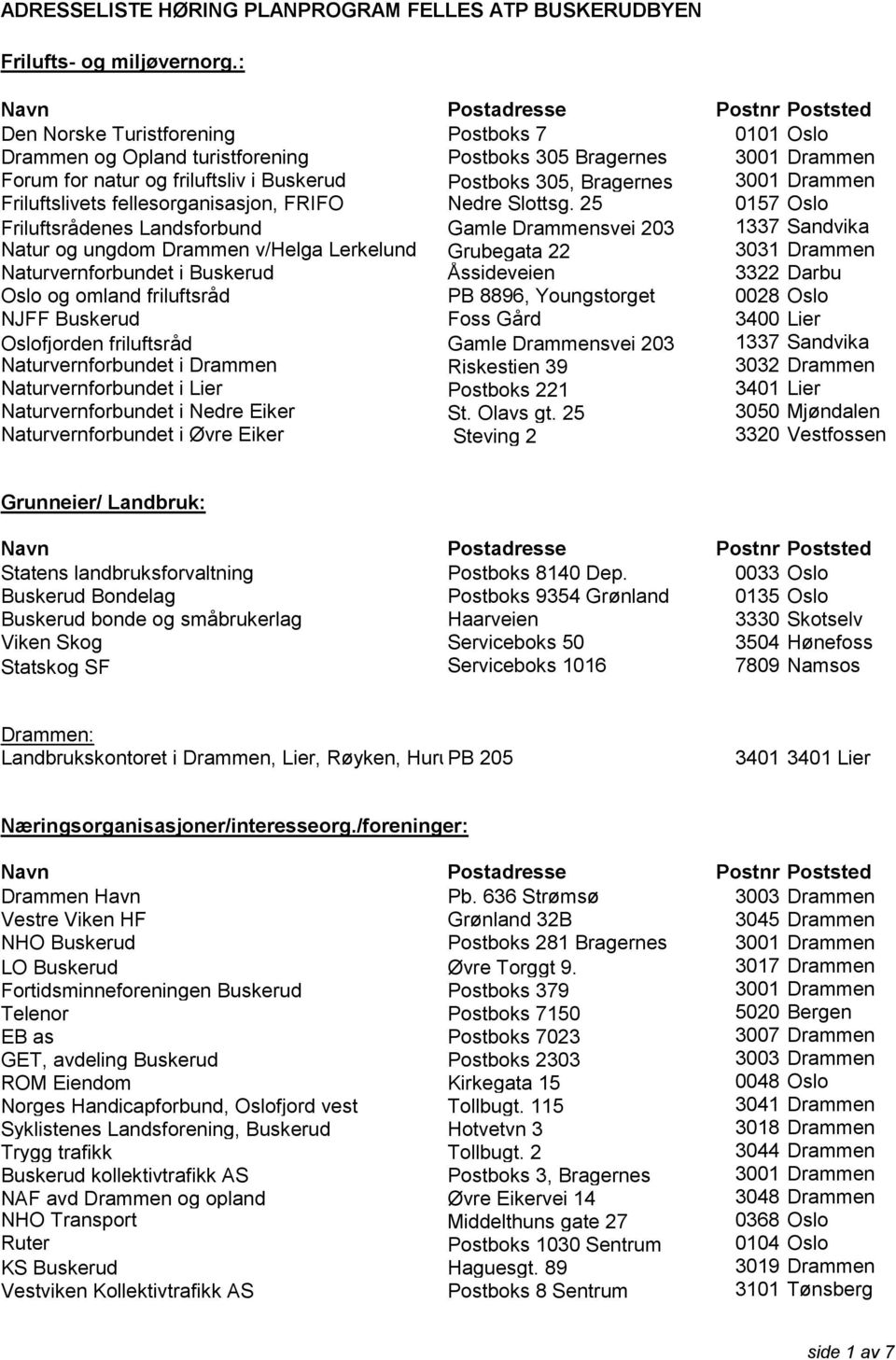 Friluftslivets fellesorganisasjon, FRIFO Nedre Slottsg.