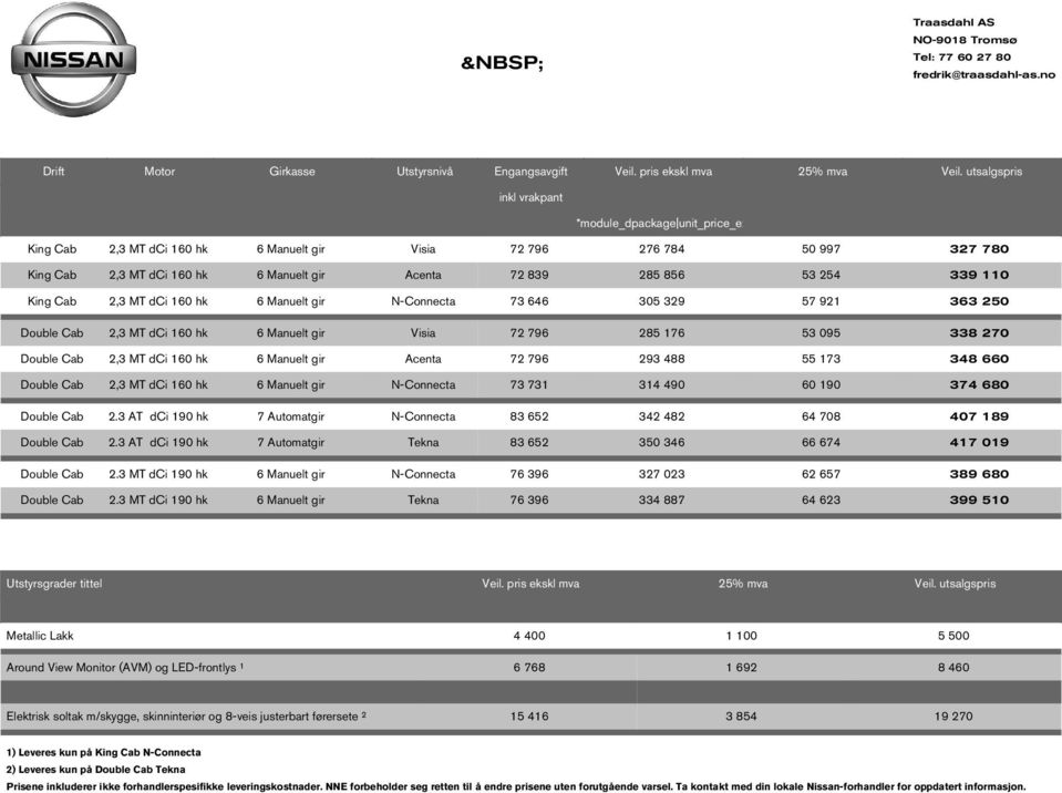 339 110 King Cab 2,3 MT dci 160 h 6 Manuelt gir N-Connecta 73 646 305 329 57 921 363 250 Double Cab 2,3 MT dci 160 h 6 Manuelt gir Visia 72 796 285 176 53 095 338 270 Double Cab 2,3 MT dci 160 h 6