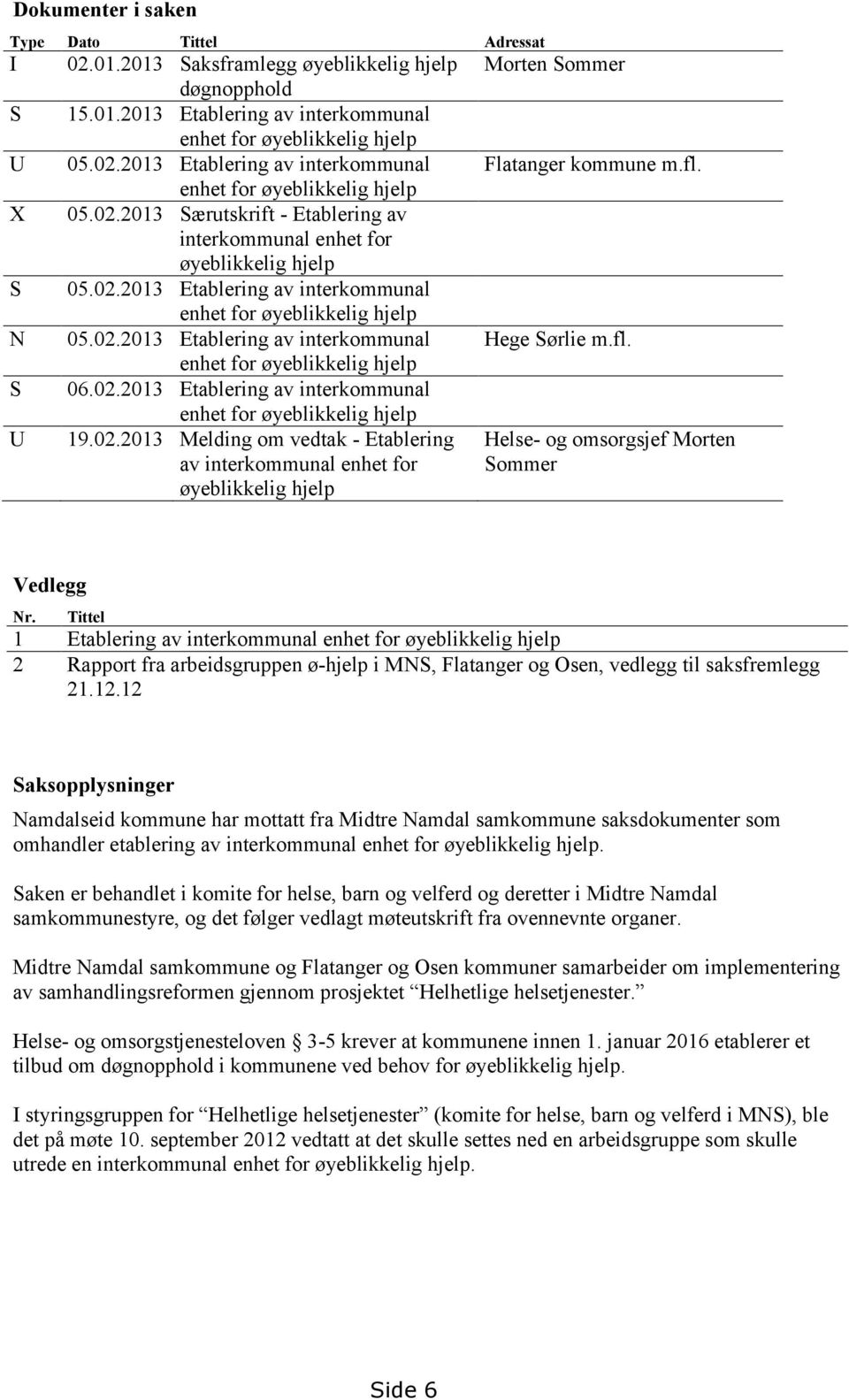 02.2013 Etablering av interkommunal enhet for øyeblikkelig hjelp U 19.02.2013 Melding om vedtak - Etablering av interkommunal enhet for øyeblikkelig hjelp Morten Sommer Flatanger kommune m.fl.