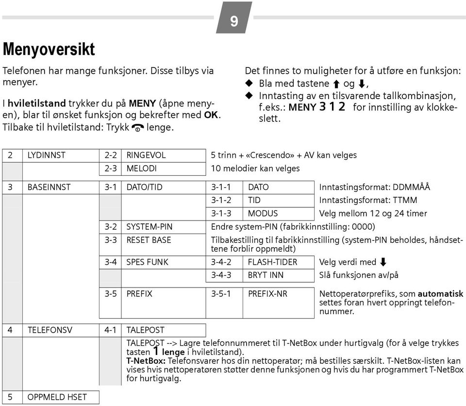 : MENY I12 for innstilling av klokkeslett.