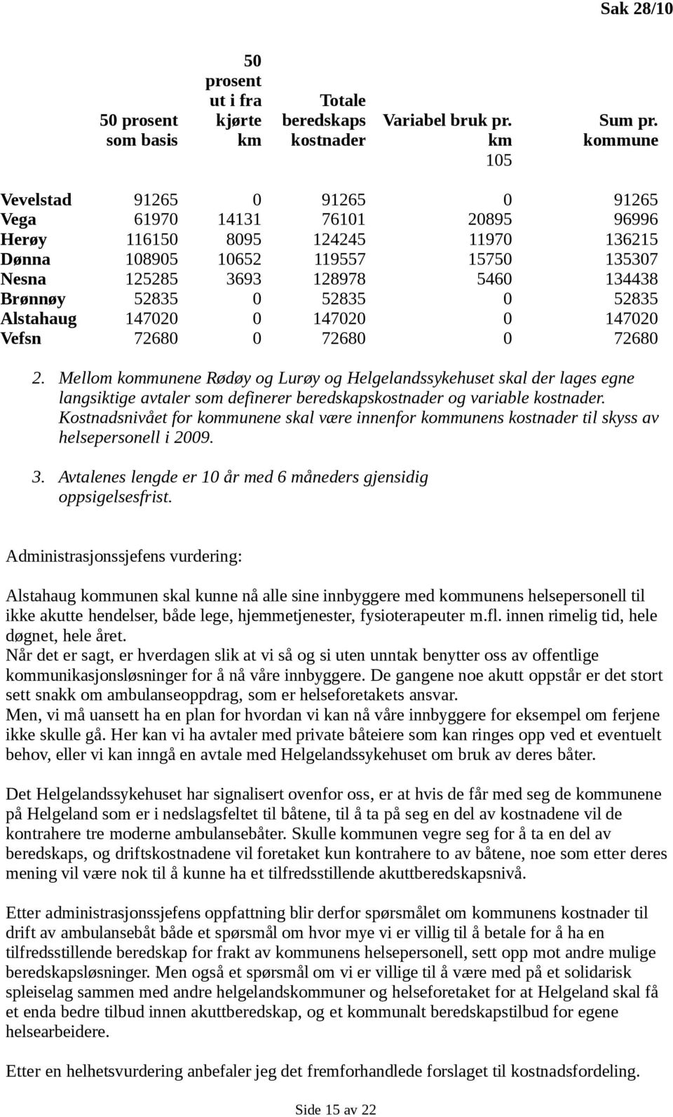 52835 0 52835 0 52835 Alstahaug 147020 0 147020 0 147020 Vefsn 72680 0 72680 0 72680 2.