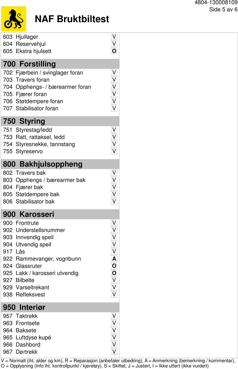 V 803 Opphengs / bærearmer bak V 804 Fjærer bak V 805 Støtdempere bak V 806 Stabilisator bak V 900 Karosseri 900 Frontrute V 902 Understellsnummer V 903 Innvendig speil V 904 Utvendig speil V 917 Lås