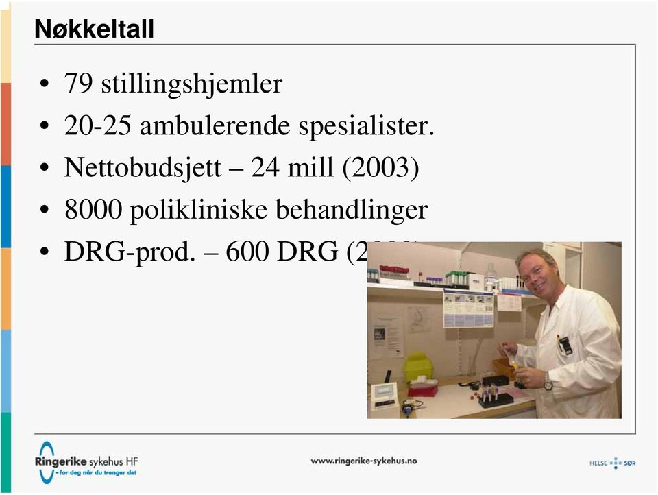 Nettobudsjett 24 mill (2003) 8000