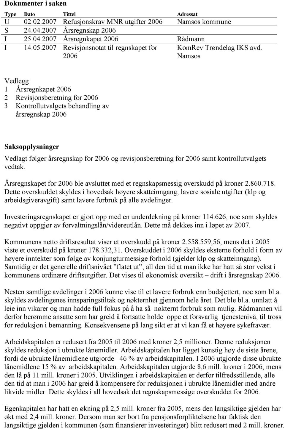 Namsos Vedlegg 1 Årsregnkapet 2006 2 Revisjonsberetning for 2006 3 Kontrollutvalgets behandling av årsregnskap 2006 Saksopplysninger Vedlagt følger årsregnskap for 2006 og revisjonsberetning for 2006