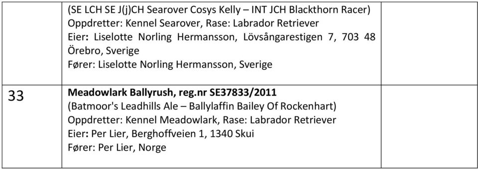 Hermansson, 33 Meadowlark Ballyrush, reg.