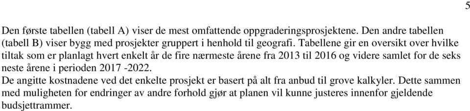 Tabellene gir en oversikt over hvilke tiltak som er planlagt hvert enkelt år de fire nærmeste årene fra 2013 til 2016 og videre samlet for de