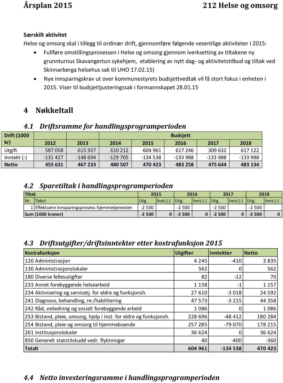 15) Nye innsparingskrav ut over kommunestyrets budsjettvedtak vil få stort fokus i enheten i 2015. Viser til budsjettjusteringssak i formannskapet 28.01.15 Drift (1000 kr) 4 Nøkkeltall 4.