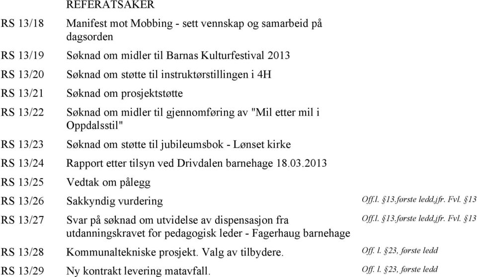 ved Drivdalen barnehage 18.03.2013 RS 13/25 Vedtak om pålegg RS 13/26 Sakkyndig vurdering Off.l. 13.første ledd,jfr. Fvl.