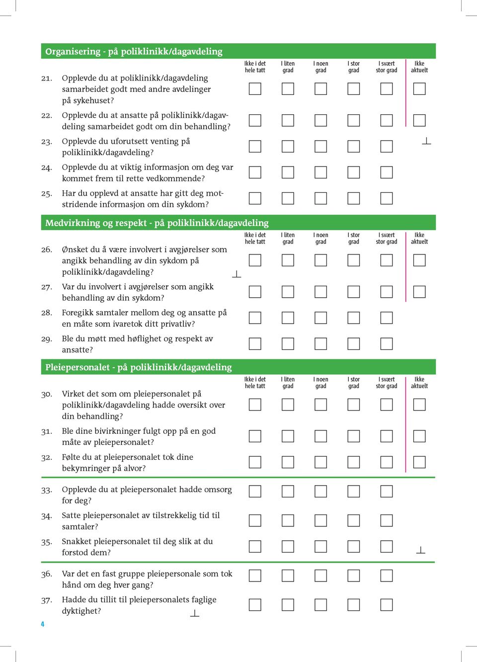 Opplevde du at viktig informasjon om deg var kommet frem til rette vedkommende? 25. Har du opplevd at ansatte har gitt deg motstridende informasjon om din sykdom?