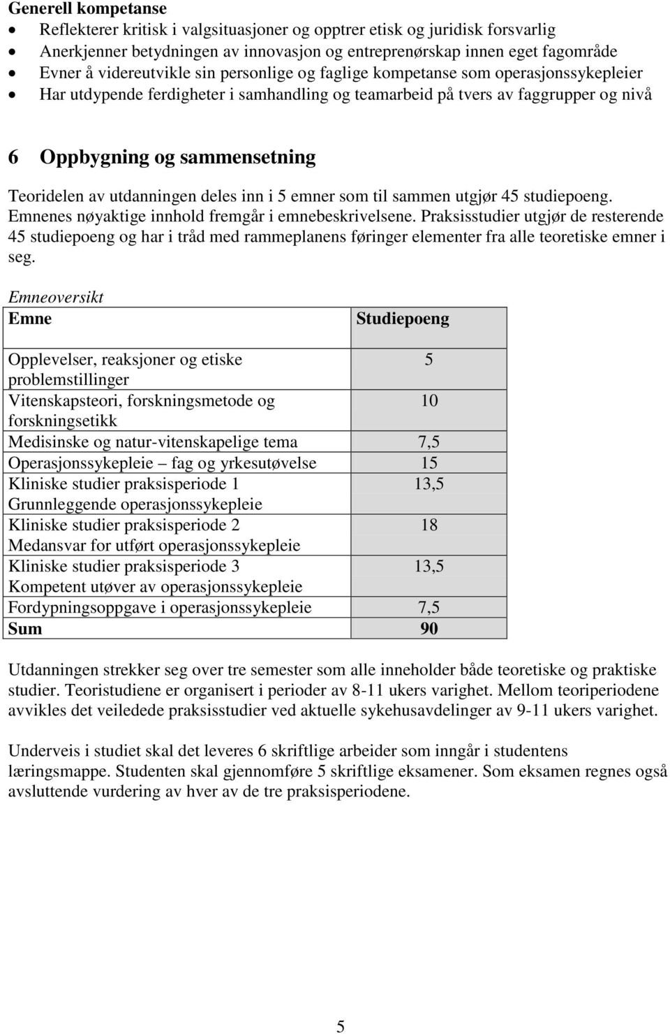 utdanningen deles inn i 5 emner som til sammen utgjør 45 studiepoeng. Emnenes nøyaktige innhold fremgår i emnebeskrivelsene.