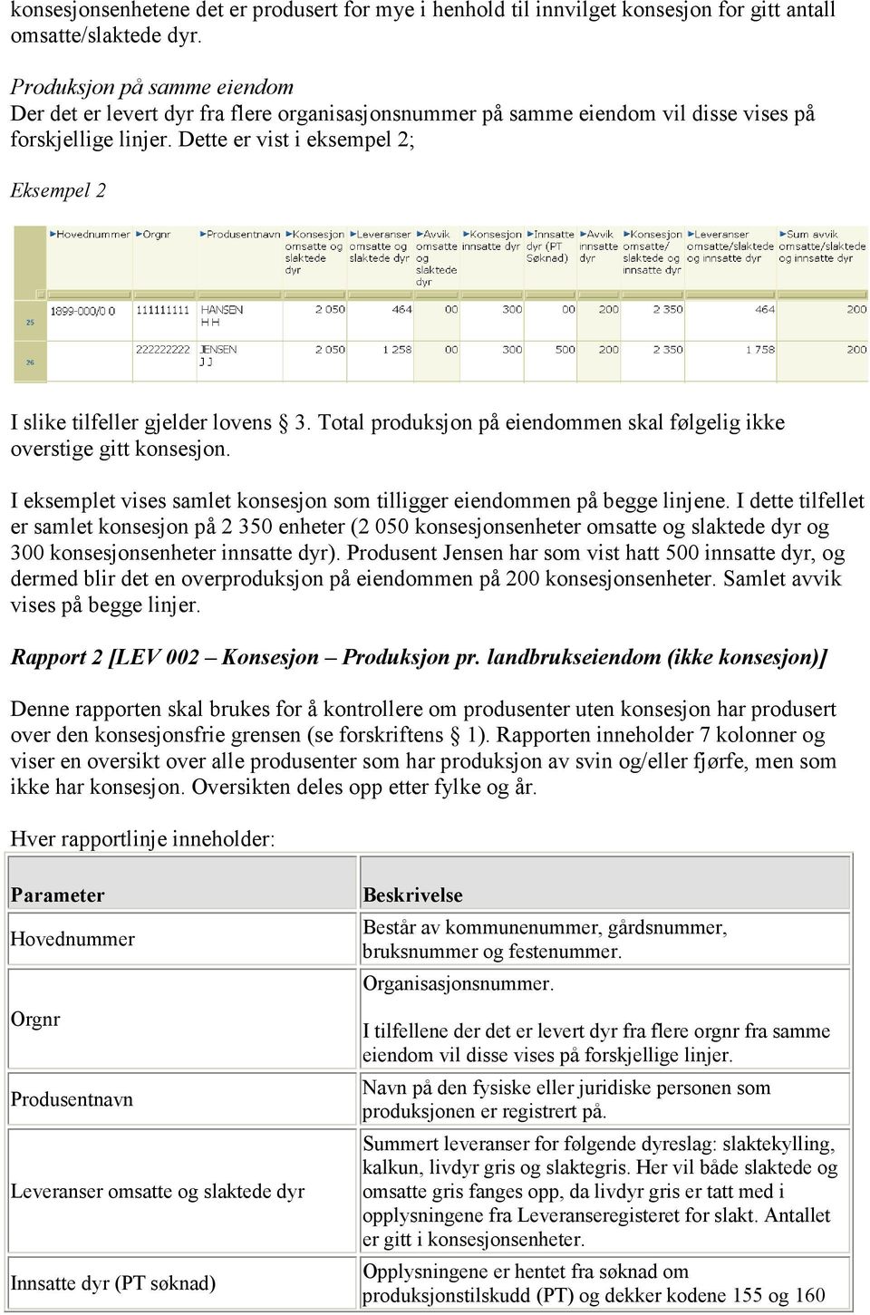 Dette er vist i eksempel 2; Eksempel 2 I slike tilfeller gjelder lovens 3. Total produksjon på eiendommen skal følgelig ikke overstige gitt konsesjon.