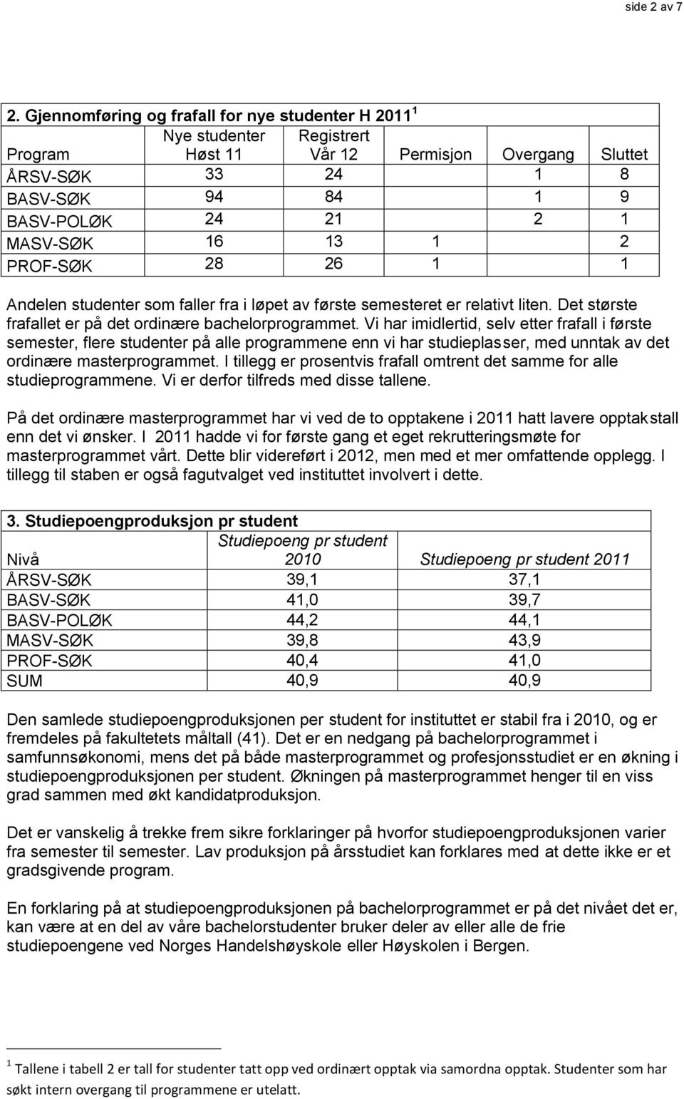 13 1 2 PROF-SØK 28 26 1 1 Andelen studenter som faller fra i løpet av første semesteret er relativt liten. Det største frafallet er på det ordinære bachelorprogrammet.