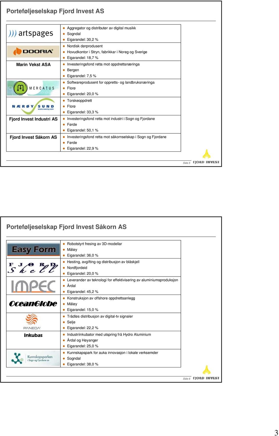 Florø Eigarandel: 33,3 % Investeringsfond retta mot industri i Sogn og Fjordane Førde Eigarandel: 50, % Investeringsfond retta mot såkornselskap i Sogn og Fjordane Førde Eigarandel:,9 % Side 5