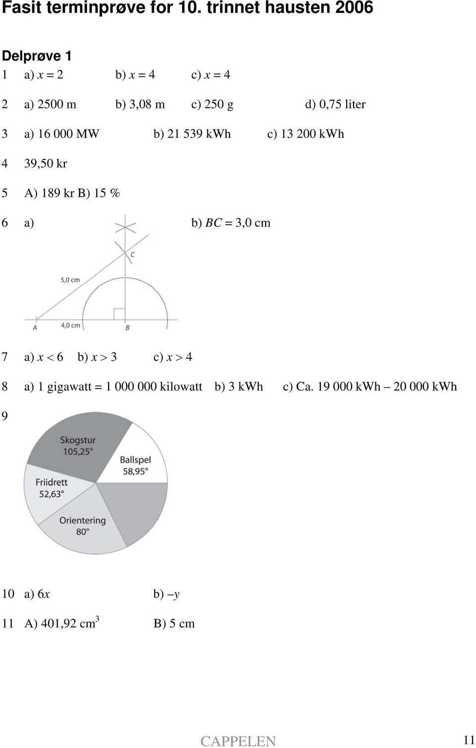 0,75 liter 3 a) 16 000 MW b) 21 539 kwh c) 13 200 kwh 4 39,50 kr 5 A) 189 kr B) 15 % 6 a) b) BC