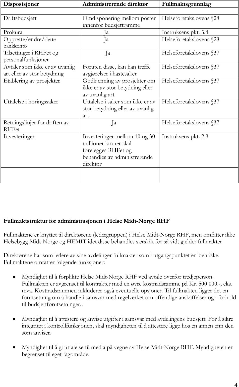 Helseforetakslovens 37 art eller av stor betydning avgjørelser i hastesaker Etablering av prosjekter Godkjenning av prosjekter om Helseforetakslovens 37 ikke er av stor betydning eller av uvanlig art