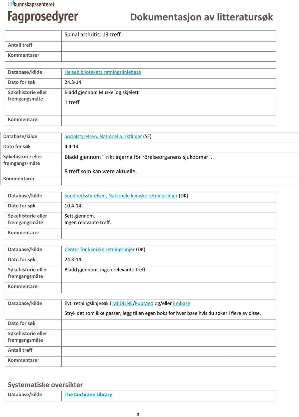 4-14 Sundhedsstyrelsen, Nationale kliniske retningslinjer (DK) Sett gjennom. Ingen relevante treff. 24.