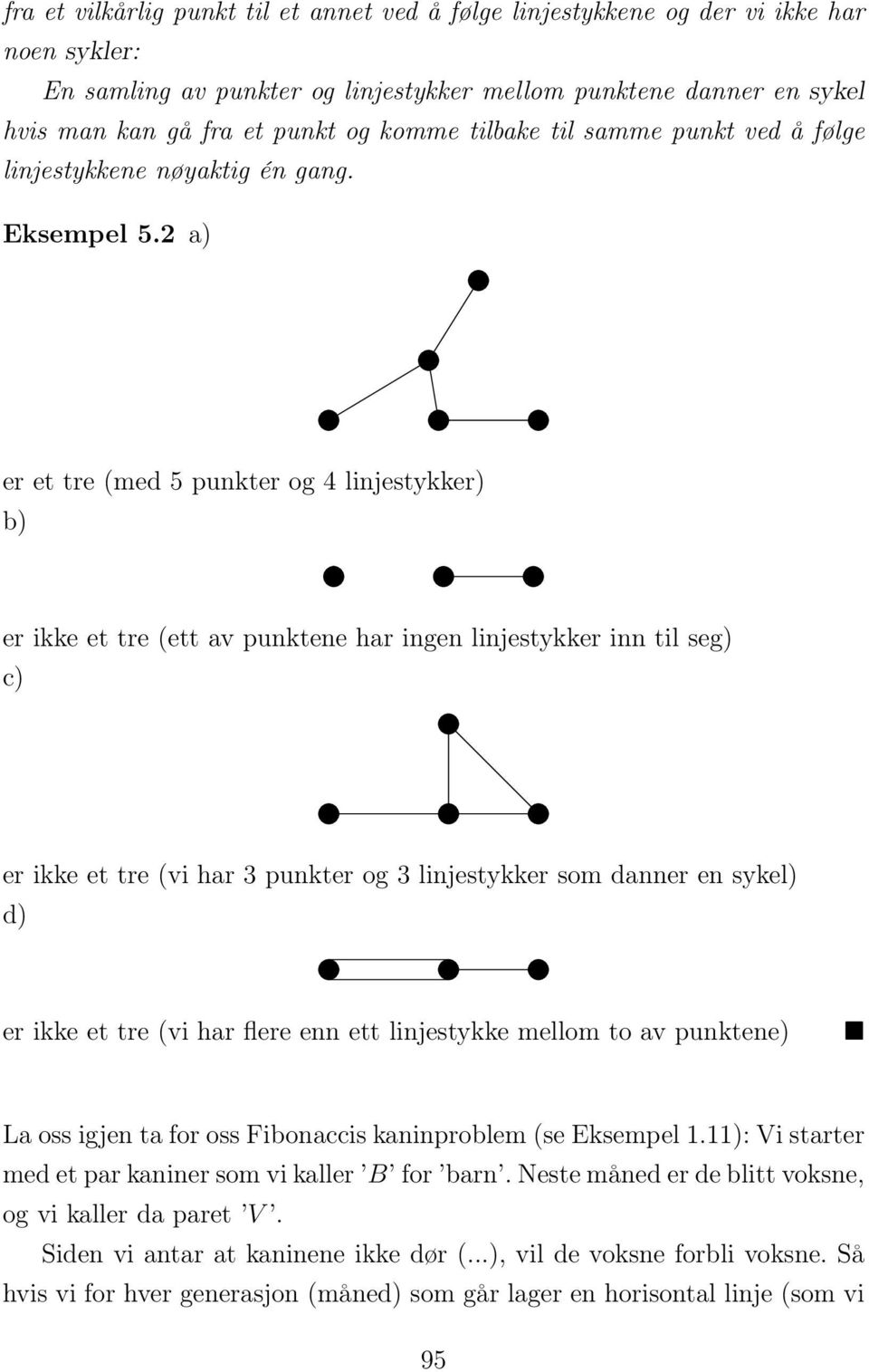 2 a) er et tre (med 5 punkter og 4 linjestykker) b) er ikke et tre (ett av punktene har ingen linjestykker inn til seg) c) er ikke et tre (vi har 3 punkter og 3 linjestykker som danner en sykel) d)
