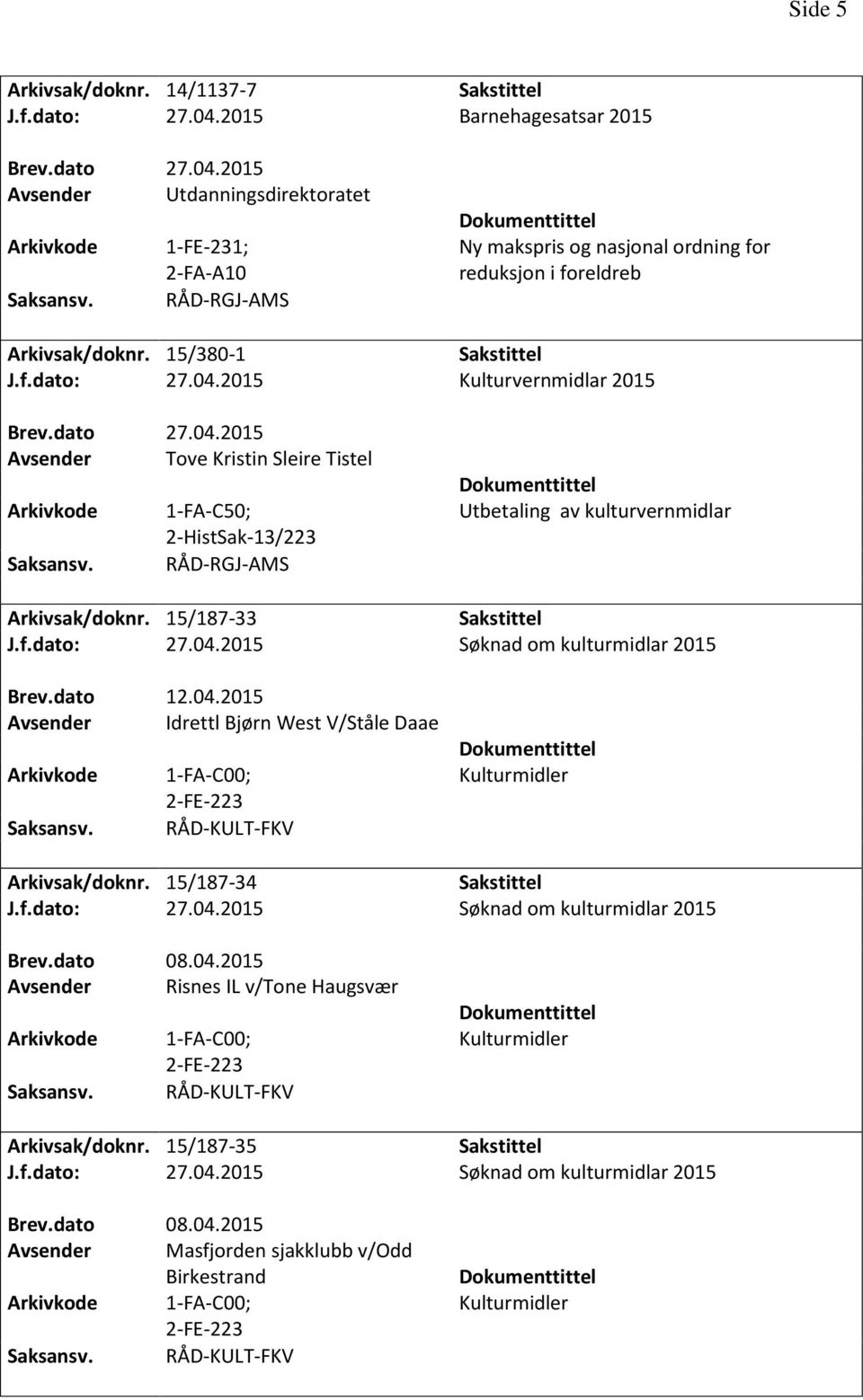 2015 Kulturvernmidlar 2015 Avsender Tove Kristin Sleire Tistel 1-FA-C50; 2-HistSak-13/223 RÅD-RGJ-AMS Utbetaling av kulturvernmidlar Arkivsak/doknr. 15/187-33 J.f.dato: 27.04.