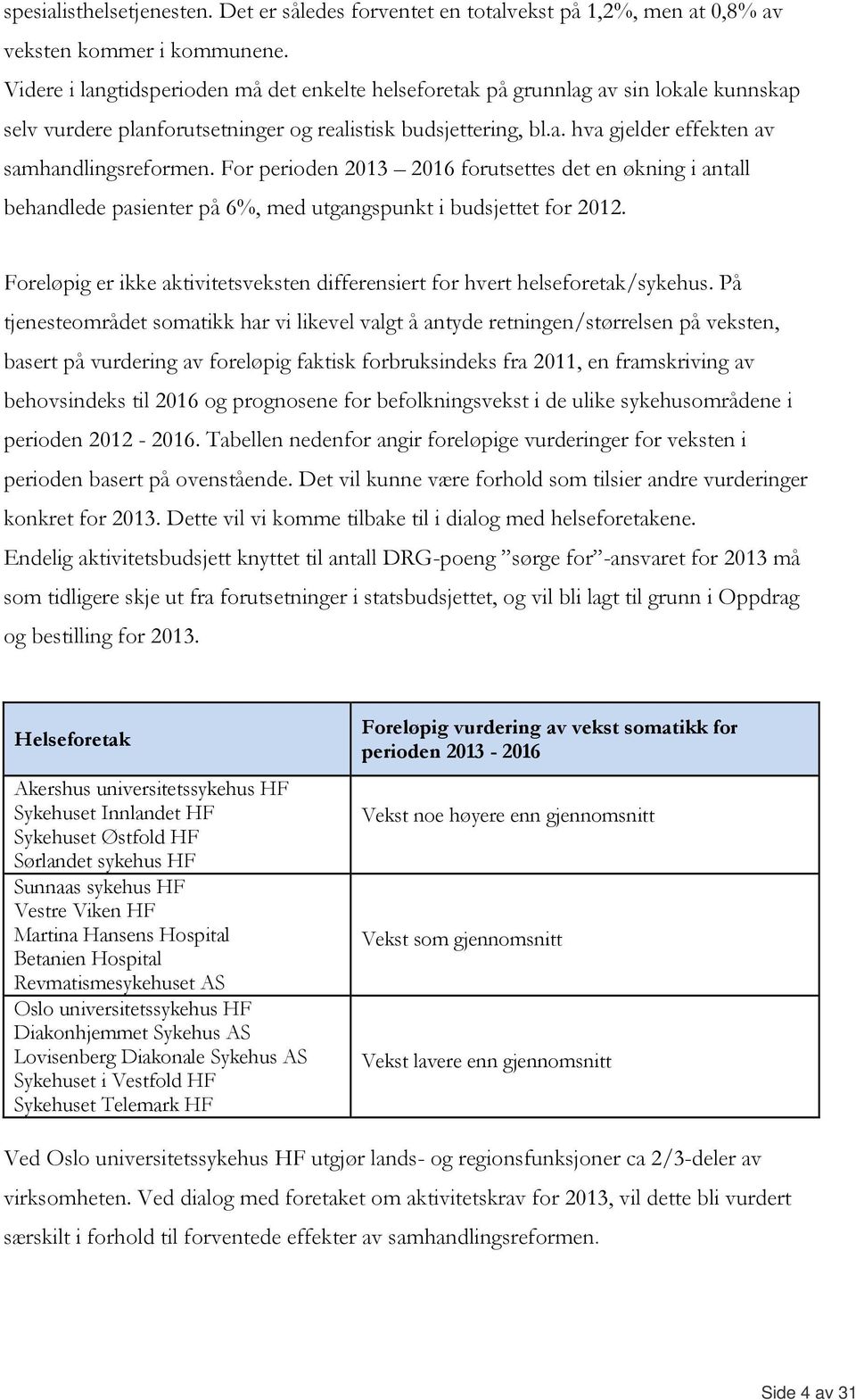 For perioden 2013 2016 forutsettes det en økning i antall behandlede pasienter på 6%, med utgangspunkt i budsjettet for 2012.