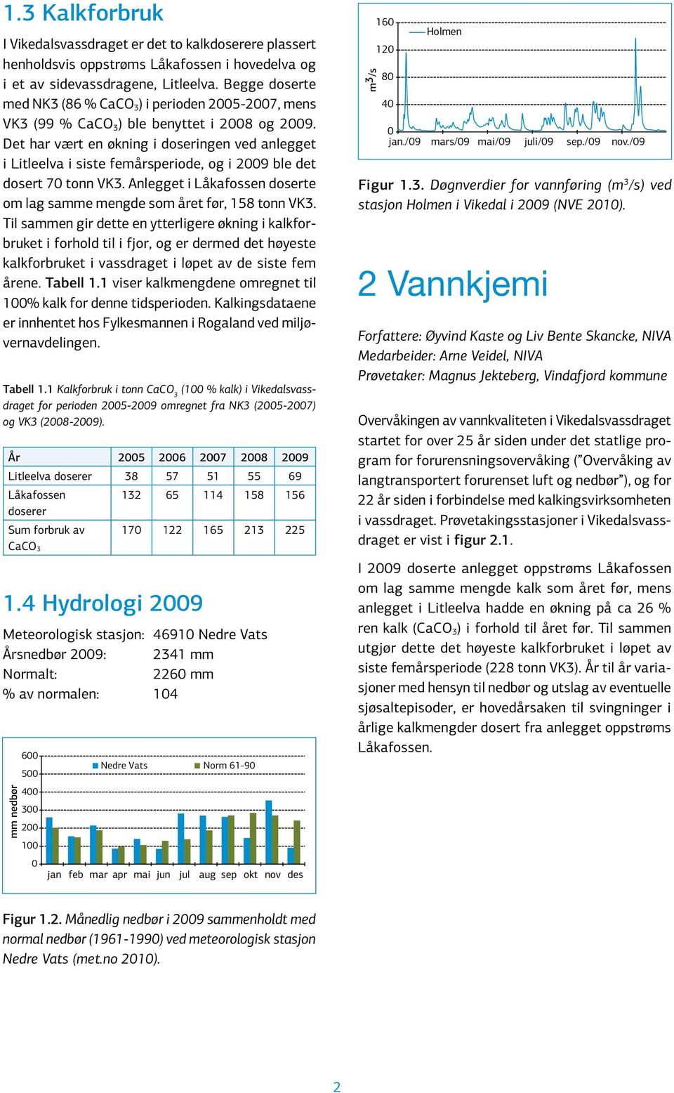 Det har vært en økning i doseringen ved anlegget i Litleelva i siste femårsperiode, og i 29 ble det dosert 7 tonn VK3. Anlegget i Låkafossen doserte om lag samme mengde som året før, 158 tonn VK3.