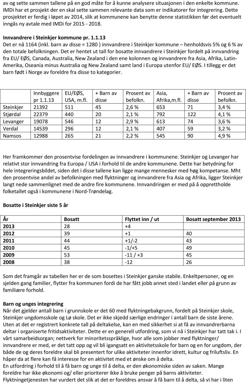 barn av disse = 1280 ) innvandrere i Steinkjer kommune henholdsvis 5% og 6 % av den totale befolkningen.