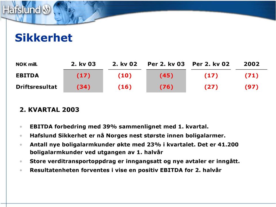 KVARTAL 23 EBITDA forbedring med 39% sammenlignet med 1. kvartal.