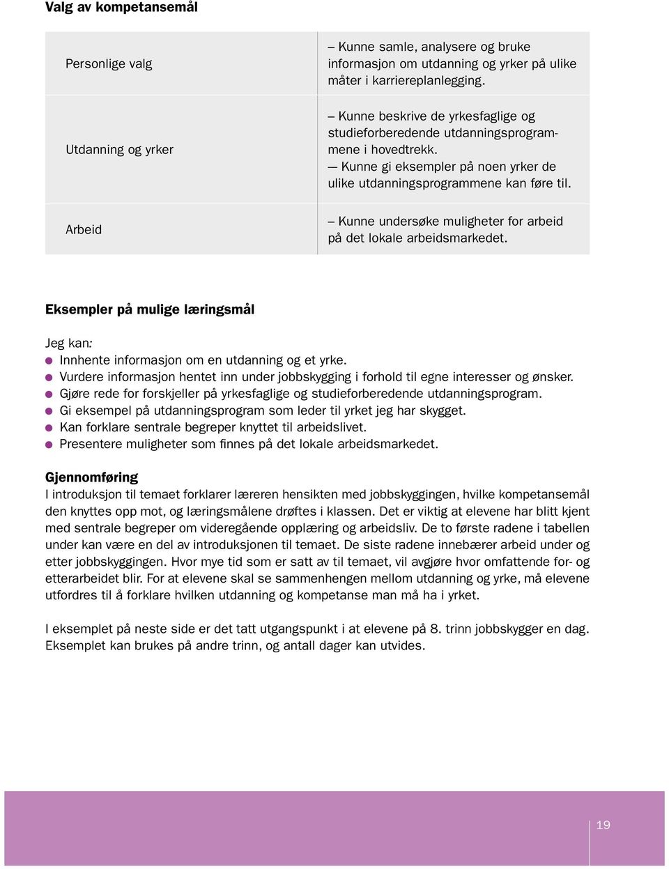 Arbeid Kunne undersøke muligheter for arbeid på det lokale arbeidsmarkedet. Eksempler på mulige læringsmål Jeg kan: Innhente informasjon om en utdanning og et yrke.