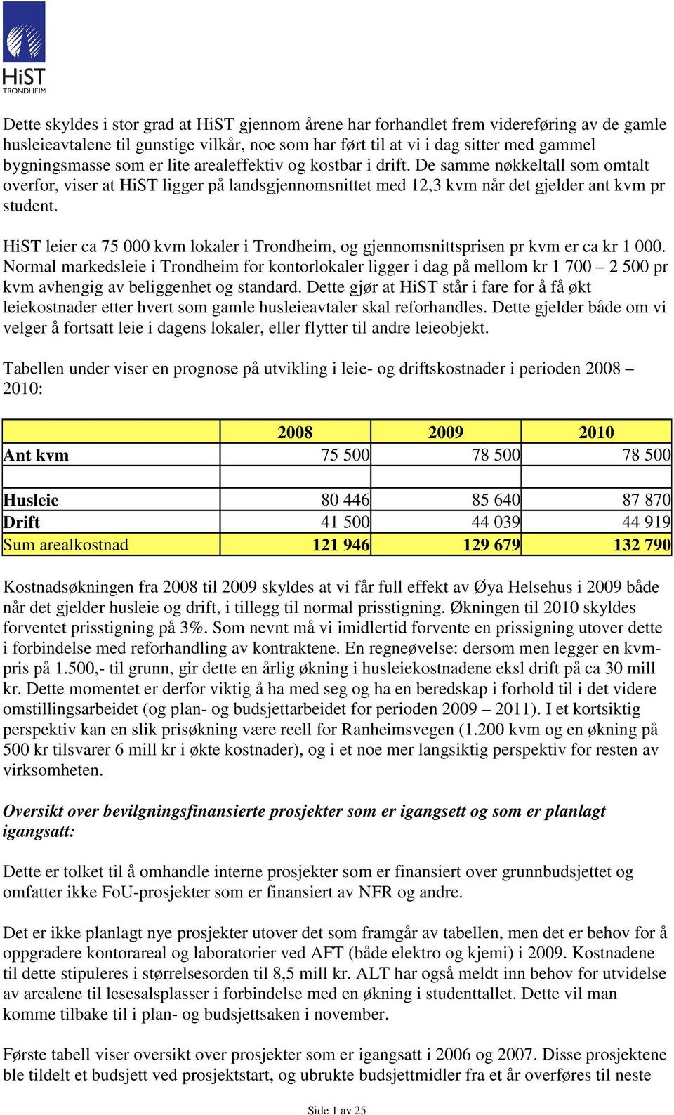 HiST leier ca 75 000 kvm lokaler i Trondheim, og gjennomsnittsprisen pr kvm er ca kr 1 000.