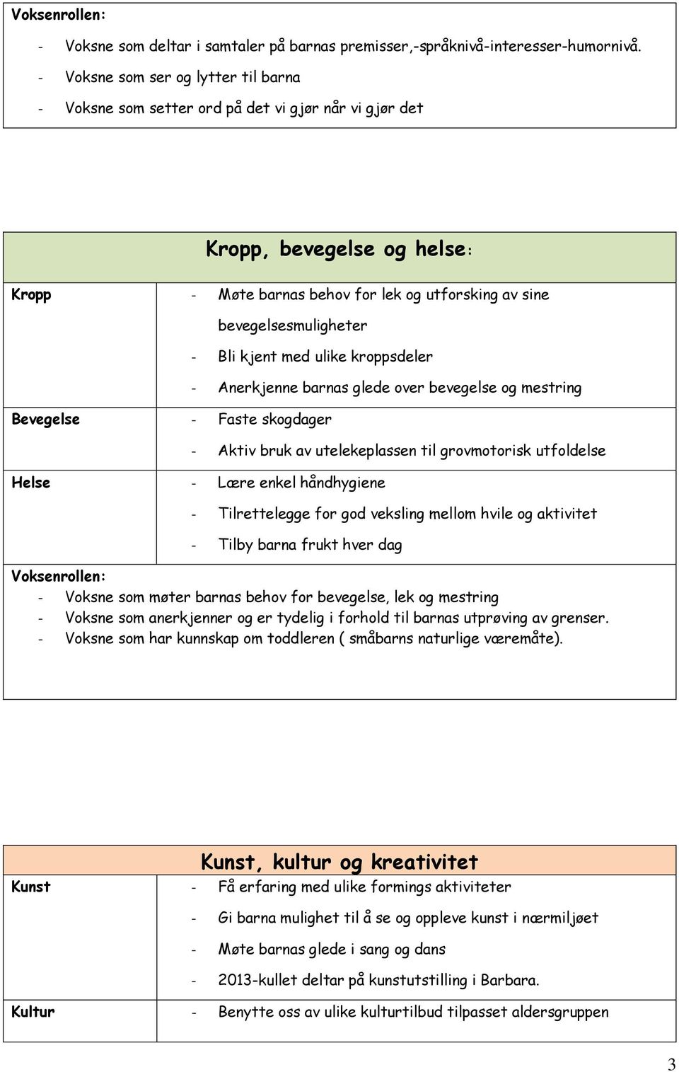 Bli kjent med ulike kroppsdeler Bevegelse - Faste skogdager - Anerkjenne barnas glede over bevegelse og mestring - Aktiv bruk av utelekeplassen til grovmotorisk utfoldelse Helse - Lære enkel