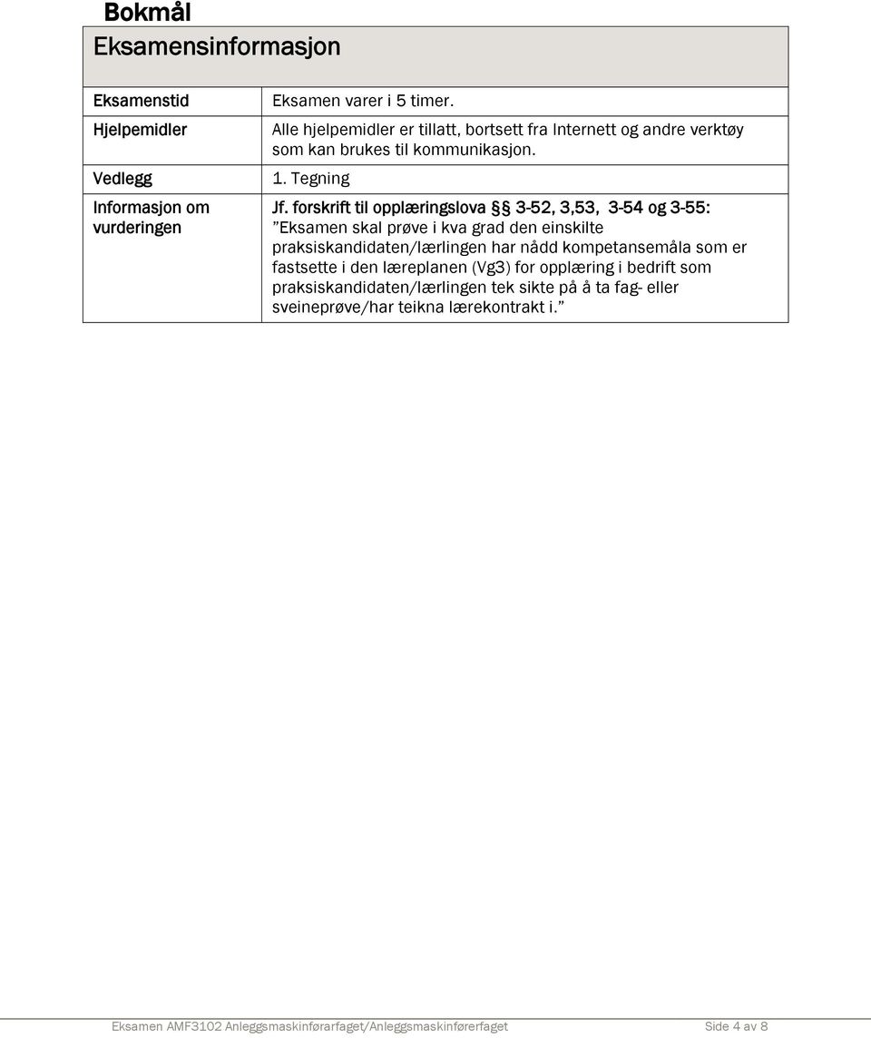 forskrift til opplæringslova 3-52, 3,53, 3-54 og 3-55: Eksamen skal prøve i kva grad den einskilte praksiskandidaten/lærlingen har nådd kompetansemåla som