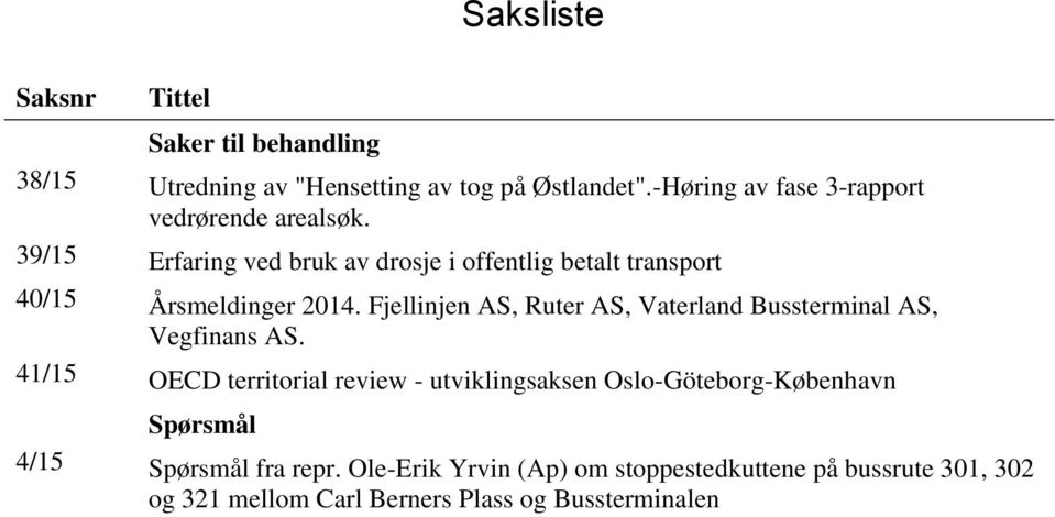 39/15 Erfaring ved bruk av drosje i offentlig betalt transport 40/15 Årsmeldinger 2014.