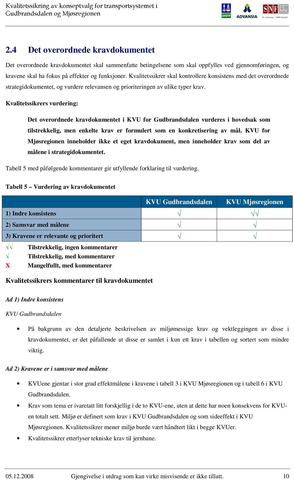 Kvalitetssikrers vurdering: Det overordnede kravdokumentet i KVU for Gudbrandsdalen vurderes i hovedsak som tilstrekkelig, men enkelte krav er formulert som en konkretisering av mål.