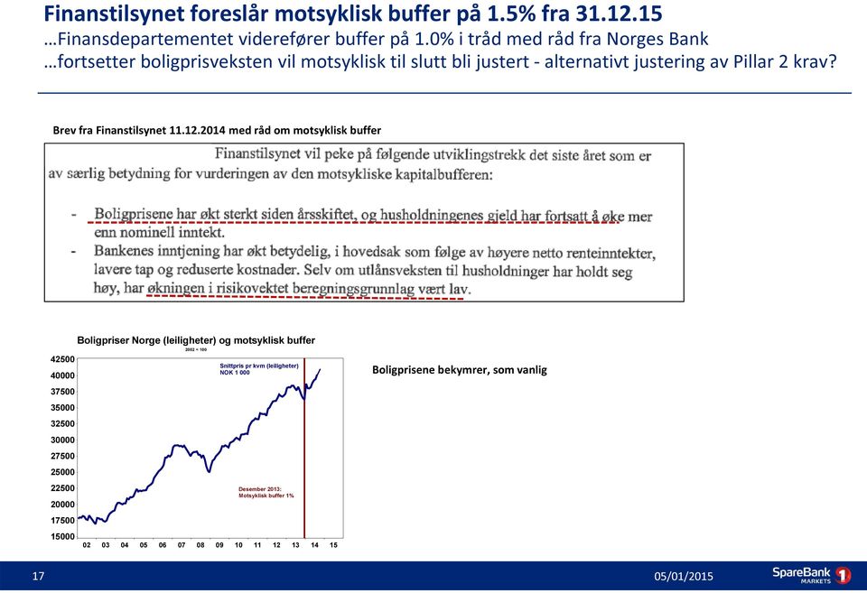 Brev fra Finanstilsynet 11.12.