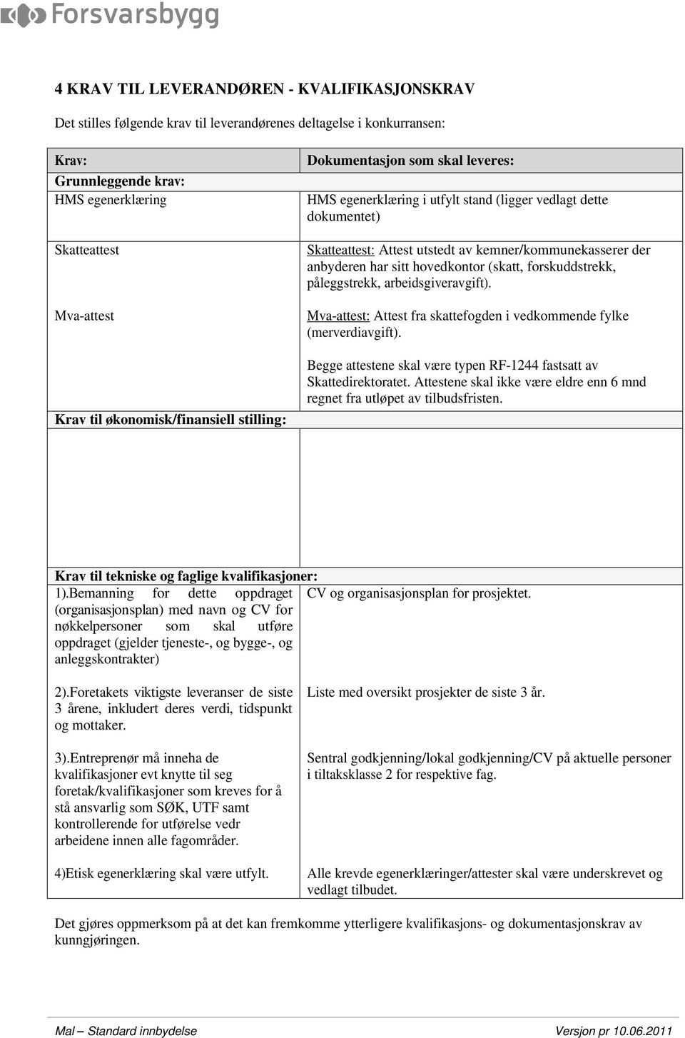 har sitt hovedkontor (skatt, forskuddstrekk, påleggstrekk, arbeidsgiveravgift). Mva-attest: Attest fra skattefogden i vedkommende fylke (merverdiavgift).