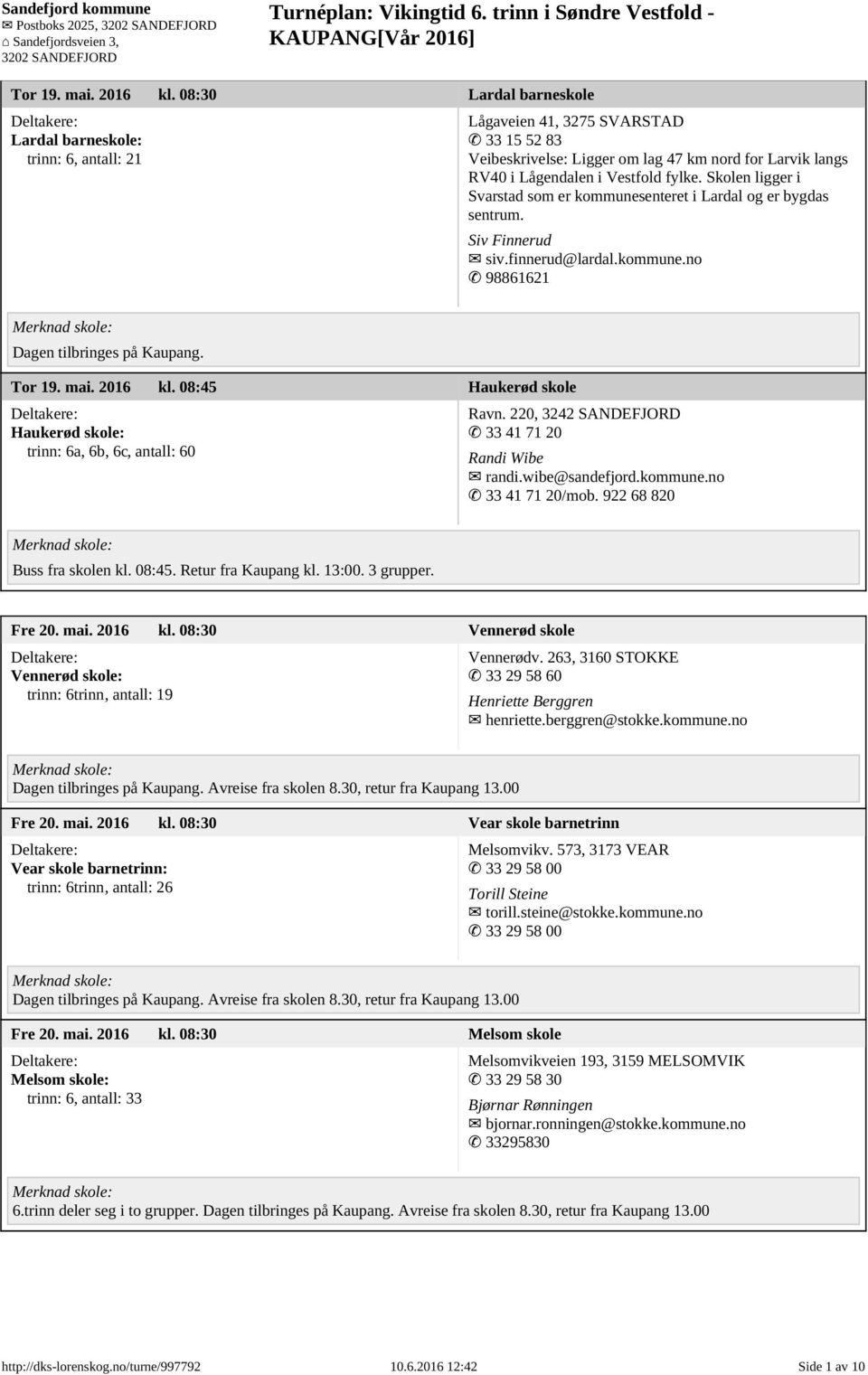 Skolen ligger i Svarstad som er kommunesenteret i Lardal og er bygdas sentrum. Siv Finnerud siv.finnerud@lardal.kommune.no 98861621 Dagen tilbringes på Kaupang.