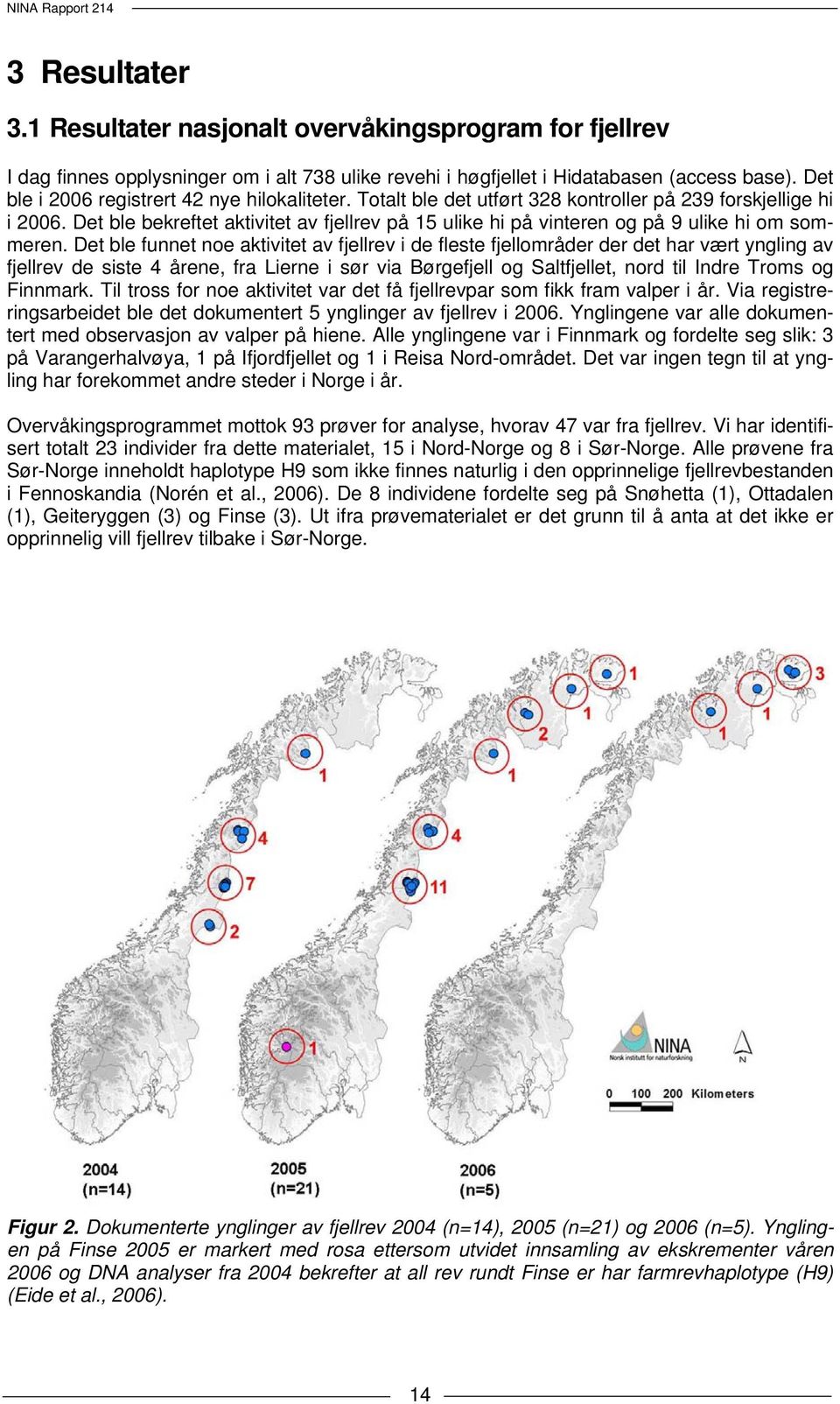Det ble bekreftet aktivitet av fjellrev på 15 ulike hi på vinteren og på 9 ulike hi om sommeren.