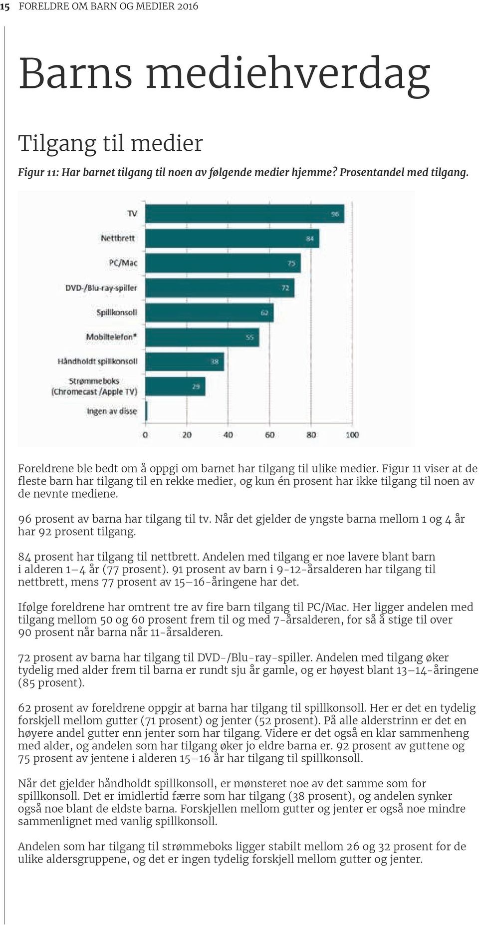 Figur 11 viser at de fleste barn har tilgang til en rekke medier, og kun én prosent har ikke tilgang til noen av de nevnte mediene. 96 prosent av barna har tilgang til tv.