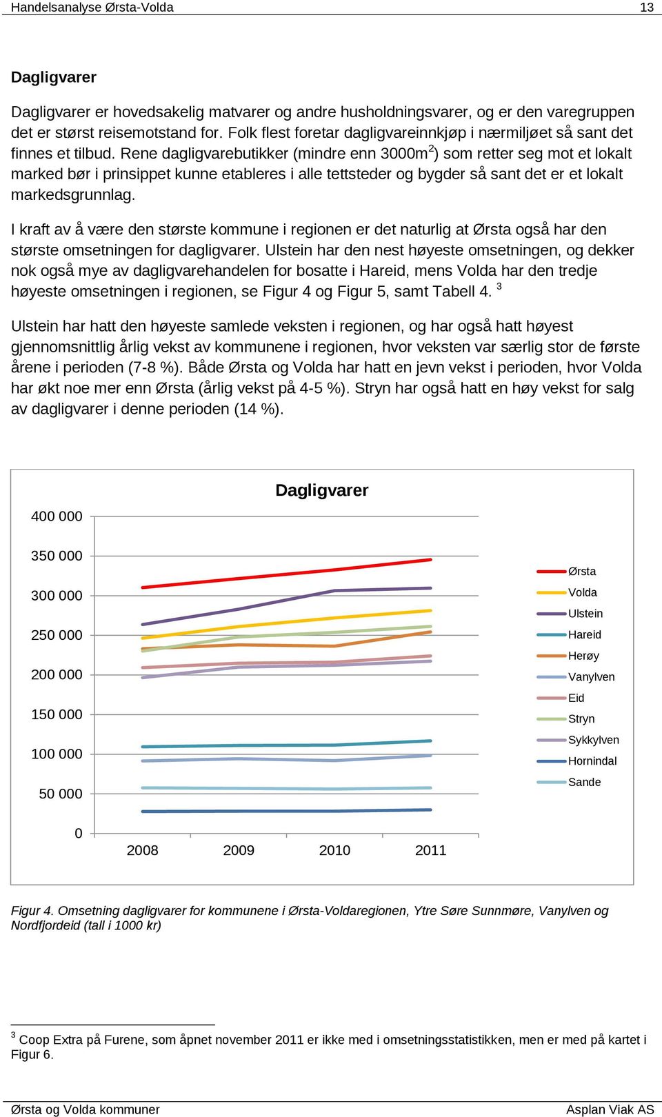 Rene dagligvarebutikker (mindre enn 3000m 2 ) som retter seg mot et lokalt marked bør i prinsippet kunne etableres i alle tettsteder og bygder så sant det er et lokalt markedsgrunnlag.