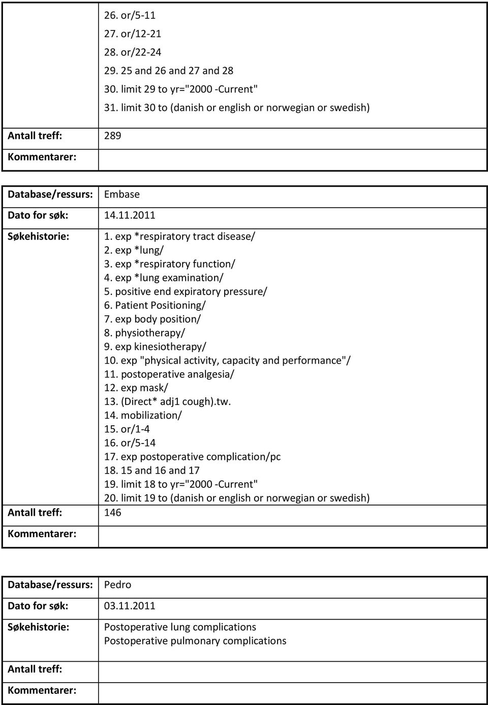 exp *lung examination/ 5. positive end expiratory pressure/ 6. Patient Positioning/ 7. exp body position/ 8. physiotherapy/ 9. exp kinesiotherapy/ 10.