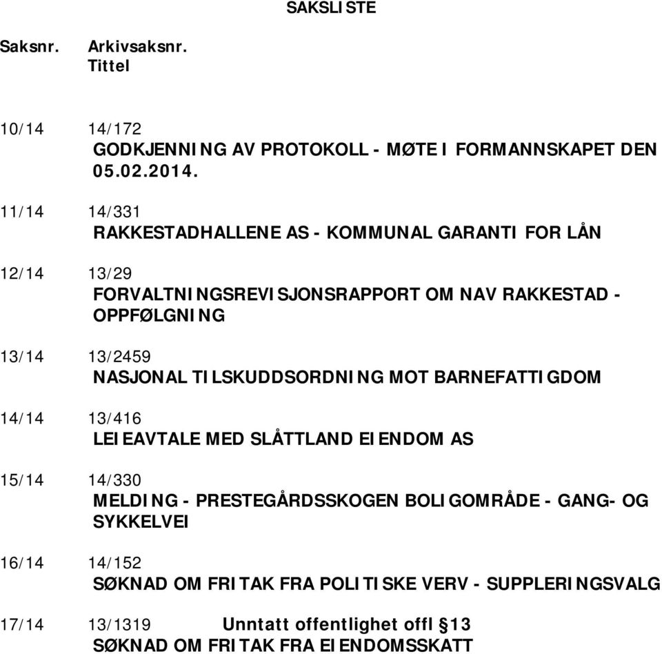 13/2459 NASJONAL TILSKUDDSORDNING MOT BARNEFATTIGDOM 14/14 13/416 LEIEAVTALE MED SLÅTTLAND EIENDOM AS 15/14 14/330 MELDING - PRESTEGÅRDSSKOGEN