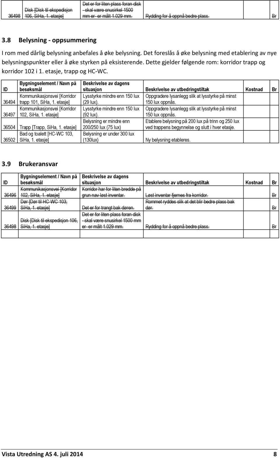 Dette gjelder følgende rom: korridor trapp og korridor 102 i 1. etasje, trapp og HC-WC. på besøksmål Kommunikasjonsvei [Korridor 36494 trapp 101, SiHa, 1.