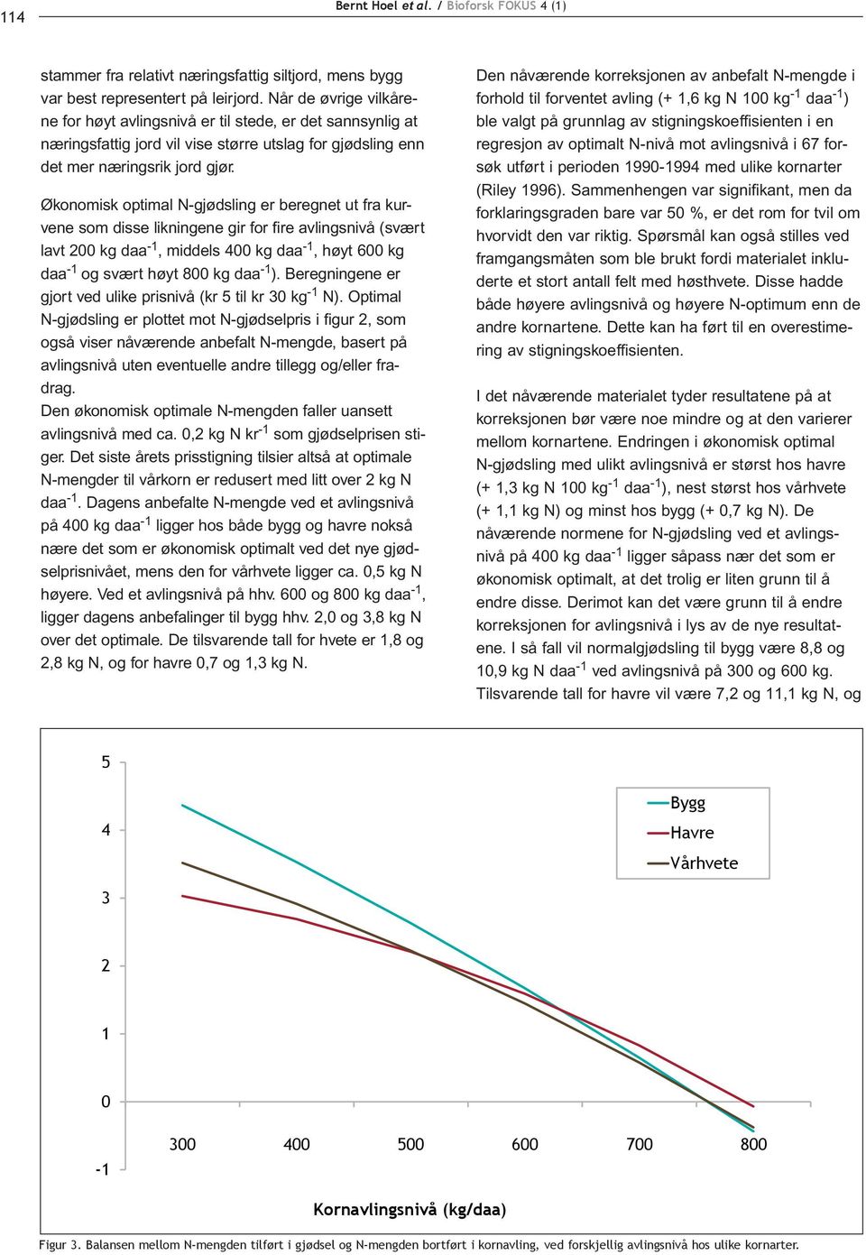 Økonomisk optimal N-gjødsling er beregnet ut fra kurvene som disse likningene gir for fire avlingsnivå (svært lavt 200, middels 400, høyt 600 kg daa -1 og svært høyt 800 ).