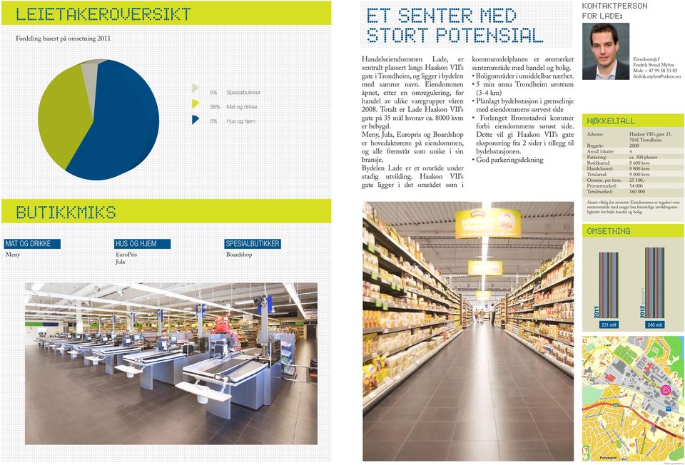 8000 kvm er bebygd. Meny, Jula, Europris og Boardshop er hovedaktørene på eiendommen, og alle fremstår som unike i sin bransje. Bydelen Lade er et område under stadig utvikling.